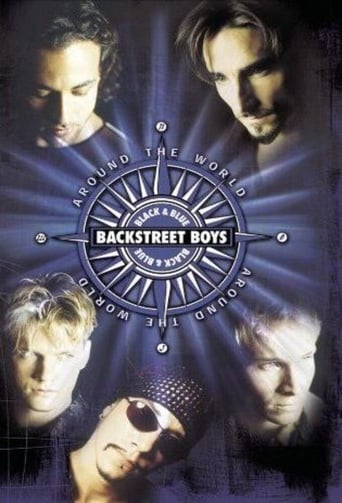 Backstreet Boys: Around the World